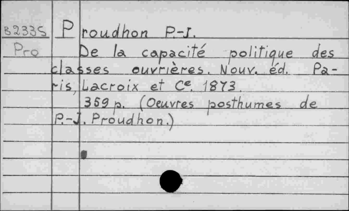 ﻿о °с Pro		rosanen		 /a capacité politique	des
	cl '	>ses	<5uvnères . kl оuv. ed.	Ра-
	v/‘$	Lacroix et C6-.	
	)	3S9_ü. (Oeuvres bosfAumes	de
		1	*	1		 " , Proug/ A о n .)	